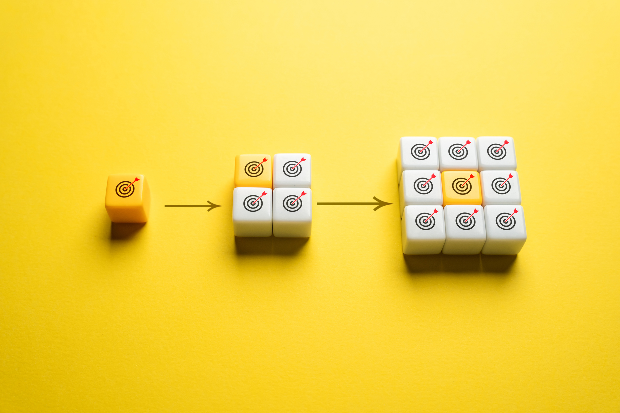 Focus on One Outcome. Let Everything Else Support It.